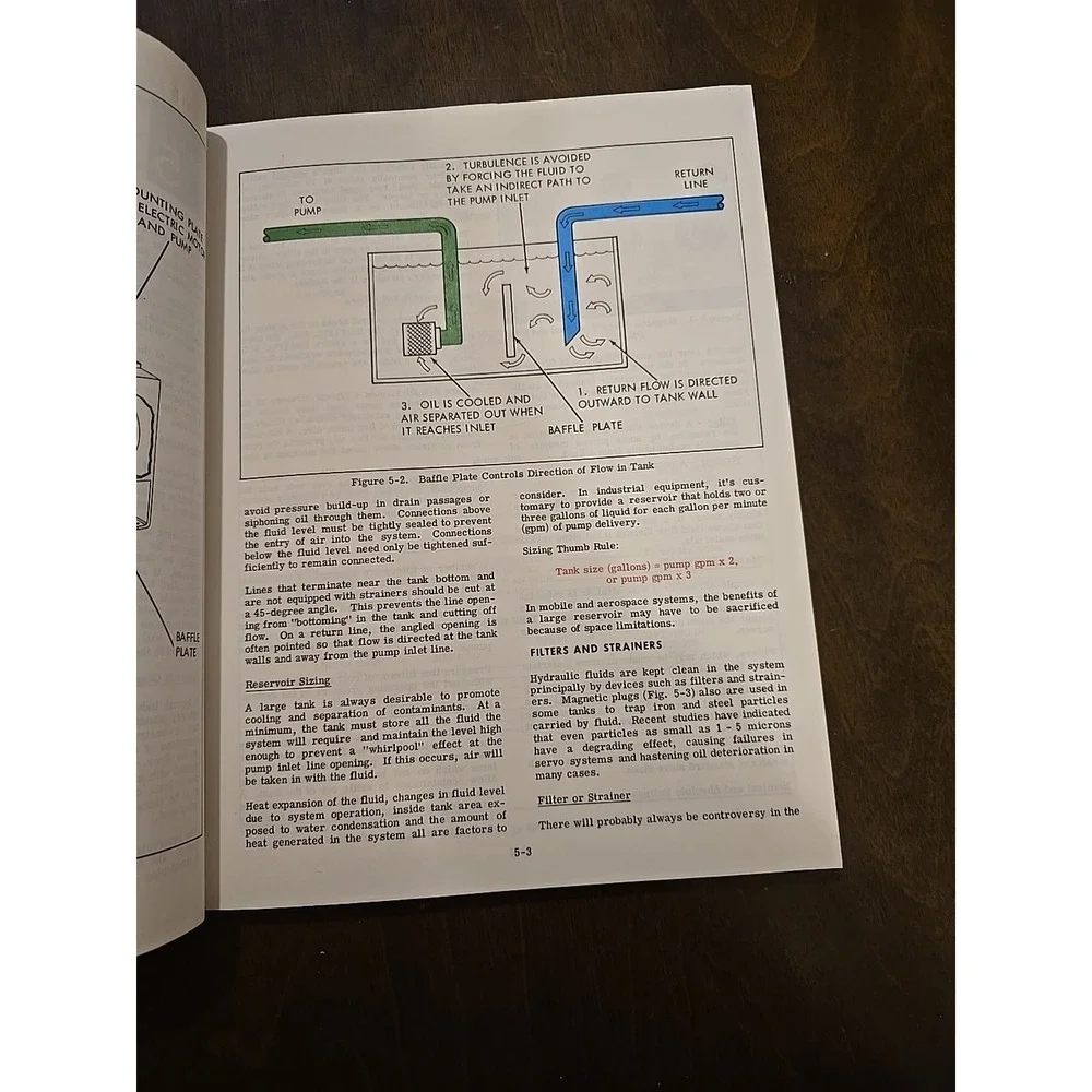 Vickers Industrial Hydraulics Manual First Edition 1970 25th Printing 1987